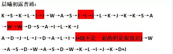 原神风物之歌晨曦初露通关攻略