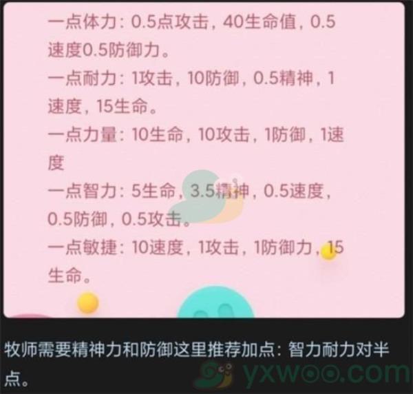 摩尔庄园手游牧师加点方法介绍