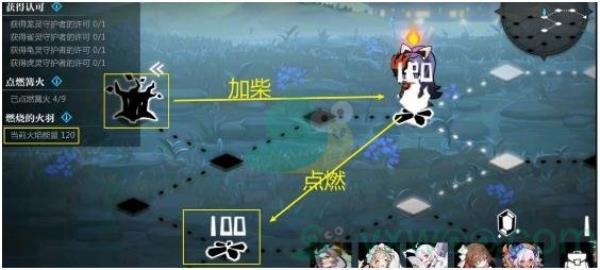 灵魂潮汐4-6终末之地100%探索通关攻略