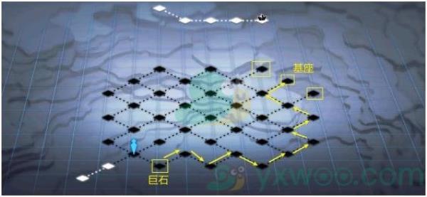 灵魂潮汐4-6终末之地100%探索通关攻略