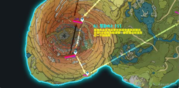 原神2.7版本前长草期必备效率最高的锄地路线介绍