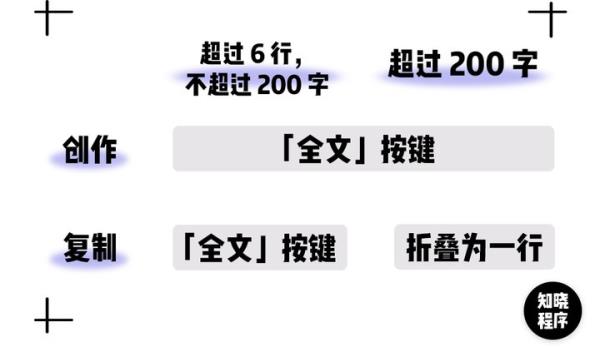 微信朋友圈防折叠方法