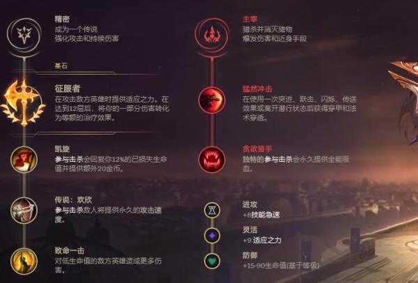 LOL2021无限火力剑圣出装推荐