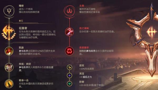 LOL2021无限火力盲僧出装推荐