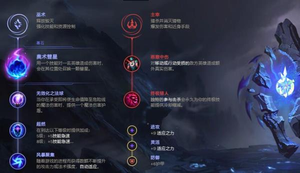 LOL2021无限火力机器人出装推荐