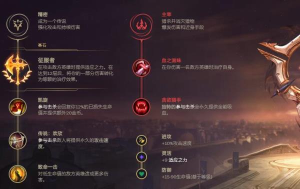 LOL2021无限火力狗头出装推荐