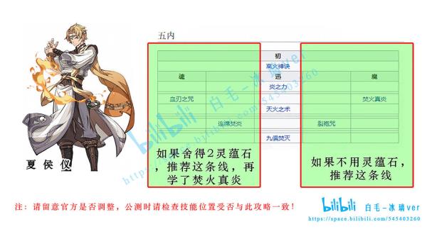 天地劫：幽城再临夏侯仪五内加点推荐