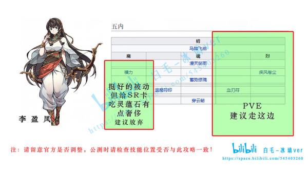 天地劫：幽城再临李盈凤五内加点推荐