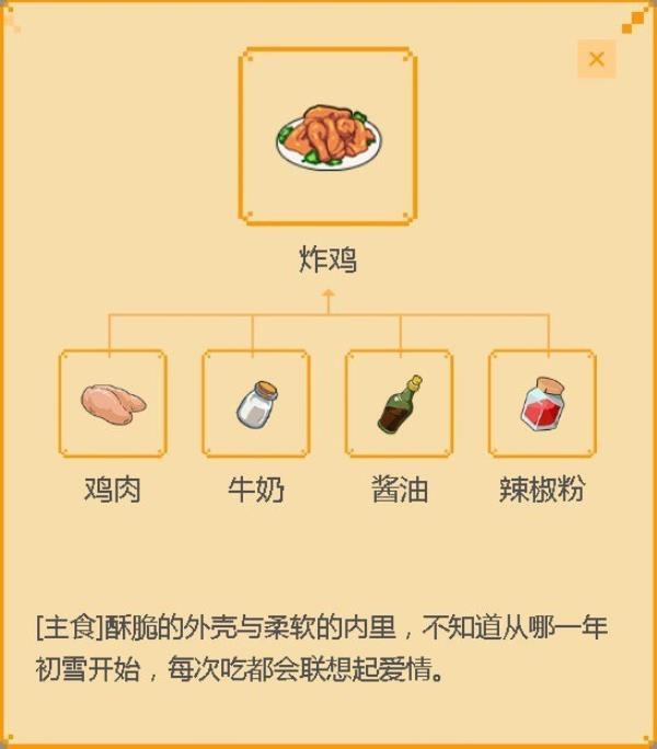 小森生活炸鸡制作方法