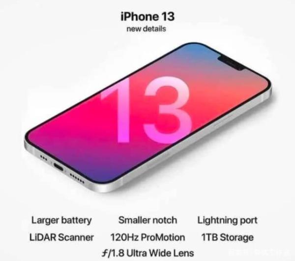 iOS 15即将来袭！更新内容公布!