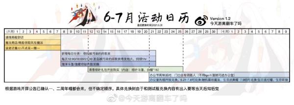 Sky光遇6月4日大蜡烛位置分享