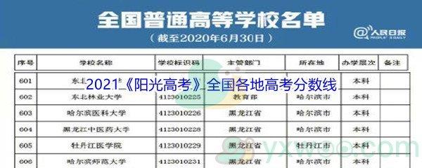 2021阳光高考全国各地高考分数线介绍