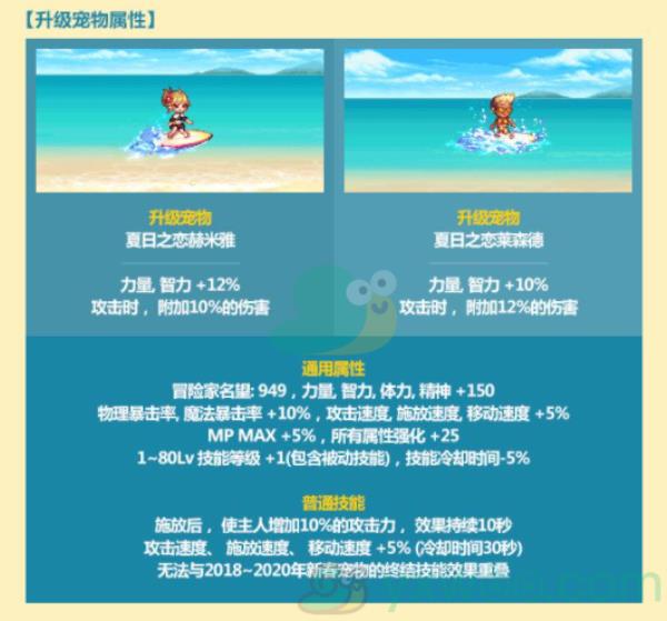 DNF2021夏日套宠物属性介绍
