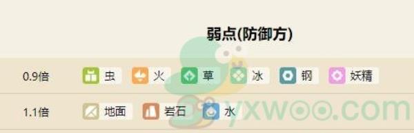 宝可梦大探险火伊布属性技能介绍