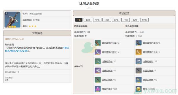 原神沐浴龙血的剑武器属性介绍