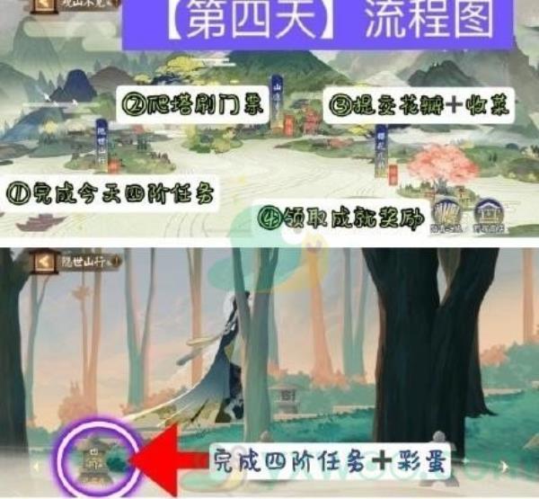 阴阳师四阶之行活动行走路线