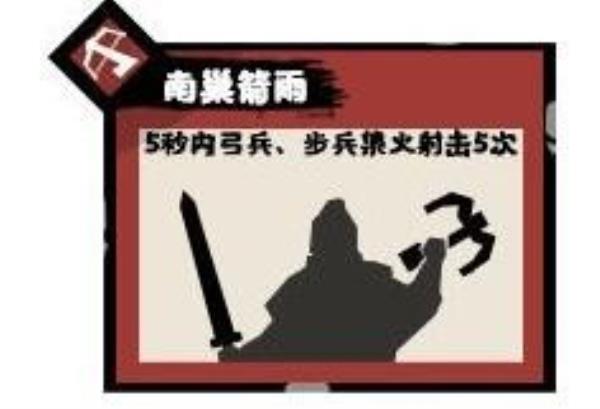 无悔华夏夏国兵种详细介绍