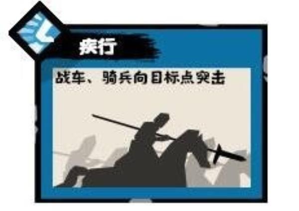 无悔华夏义渠兵种详细介绍