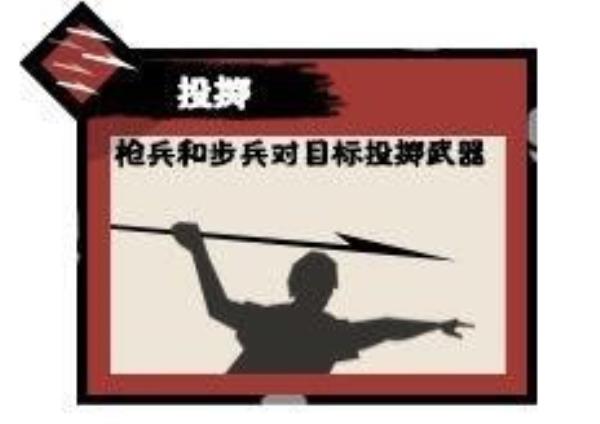 无悔华夏魏国兵种详细介绍