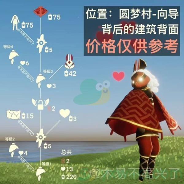 sky光遇偷看先祖兑换图表介绍