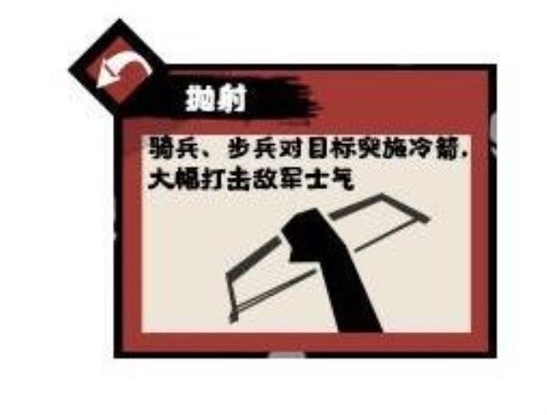 无悔华夏赵国兵种详细介绍