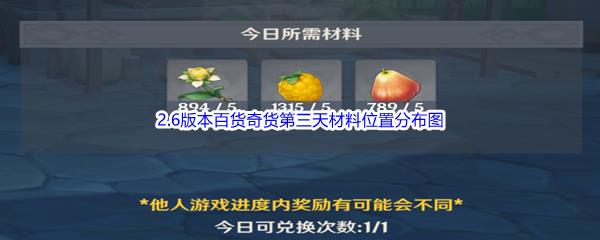 原神2.6版本百货奇货第三天材料位置分布图