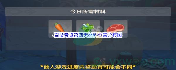 原神2.6版本百货奇货第四天材料位置分布图