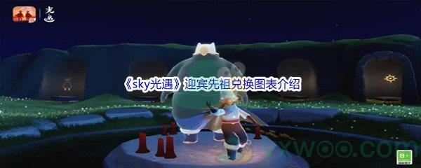 sky光遇迎宾先祖兑换图表介绍