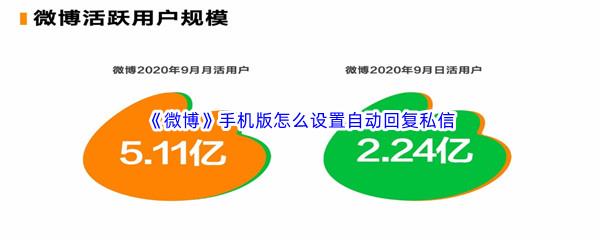 微博手机版怎么设置自动回复私信