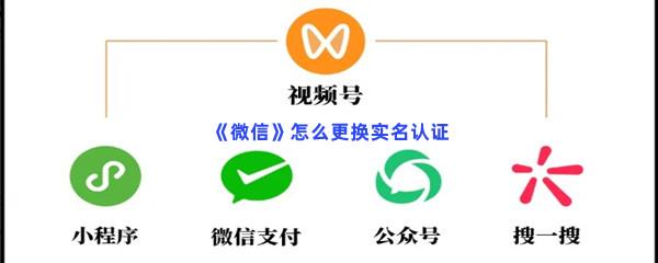 微信怎么更换实名认证